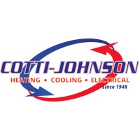 Cotti-Johnson HVAC Inc. Logo