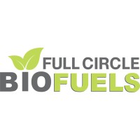 Full Circle Biofuels Logo