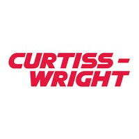 Curtiss-Wright Corporation Logo