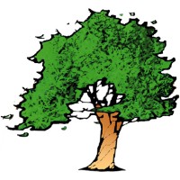 Landscope Inc. Logo