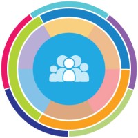 Charting the LifeCourse Nexus Logo