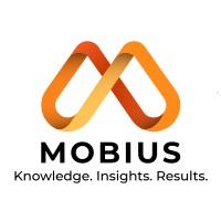 Mobius Group Logo