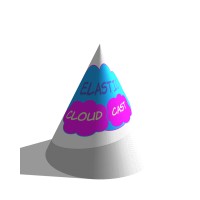 The Elastic Cloud Cast Logo