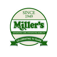 Millers Rental and Sales Logo