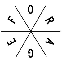 Forage Holdings LLC Logo