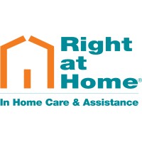 Right At Home Spokane Logo
