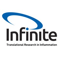 INFINITE - Lille Institute for Translational Research in Inflammation Logo