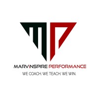 MARViNSPIRE PERFORMANCE Logo