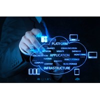 ANNALOYSE TECHNOLOGIES LIMITED Logo