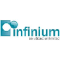 Infinium Solutionz Private Limited Logo