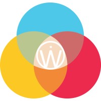 Wolfco Design Logo