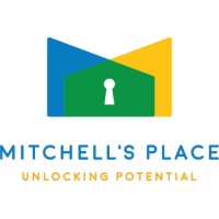 Mitchells Place Logo