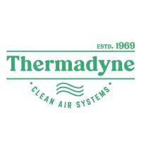 Thermadyne Pvt Ltd Logo