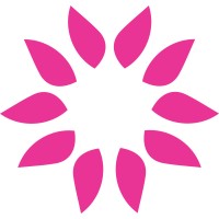 Consequential Flowers Logo