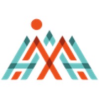 Museums and Heritage Highland Logo