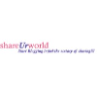 ShareUrWorld Logo