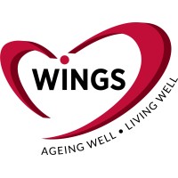 Society for WINGS Logo