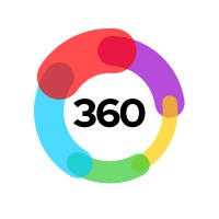 360DigitalCare Logo