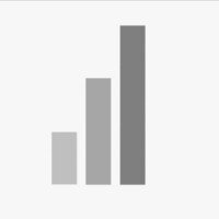 Hult Undergraduate Investment Group Logo