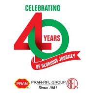 PRAN Group Logo