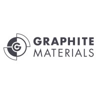 Graphite Materials GmbH Logo