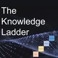 The Knowledge Ladder Logo