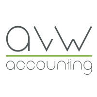 AVW accounting Logo