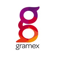 Gramex ry Logo