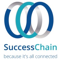 Success Chain Logo
