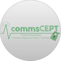 commsCEPT UG (haftungsbeschränkt) Logo