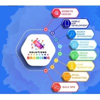 Healthcare Marketing Logo