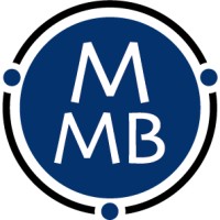 MMB Manufaktur Martin Bukowski Logo