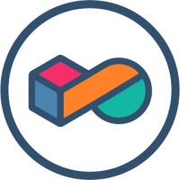Australian Cobotics Centre Logo