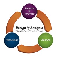 Design by Analysis Technical Consulting Logo