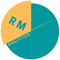 RM_Analytics Logo