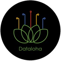 Dataloha Logo