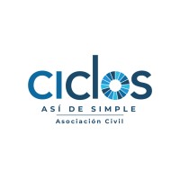 Ciclos Logo