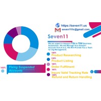 Amazon FBM&FBA Account Manager Logo