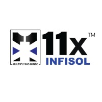 11x INFISOL Logo