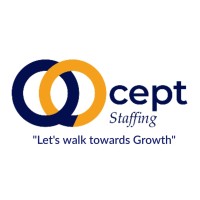 Qocept Staffing Logo