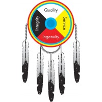 Chippewa Packaging, Inc. Logo