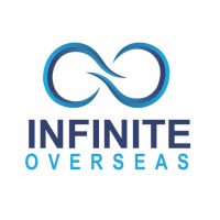 Infinite Overseas Logo