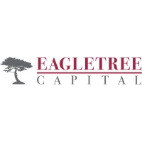 EagleTree Capital Logo