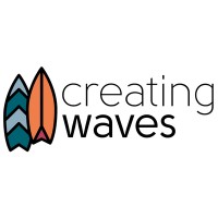 Creating Waves Logo