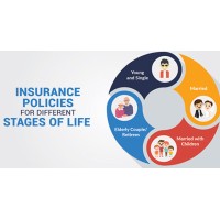 Indolife Logo