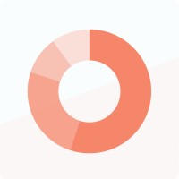 Zoios Logo