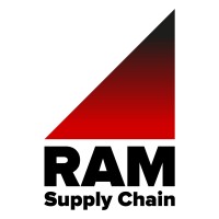 RAM Supply Chain Incorporated Logo