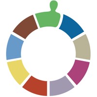 Belbin Netherlands Logo