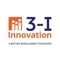 3-I Innovation Logo