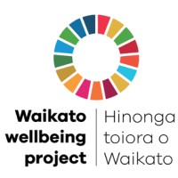 Waikato Wellbeing Project Logo